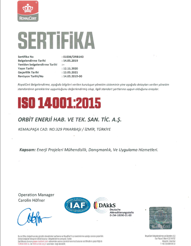 ISO 14001-2021